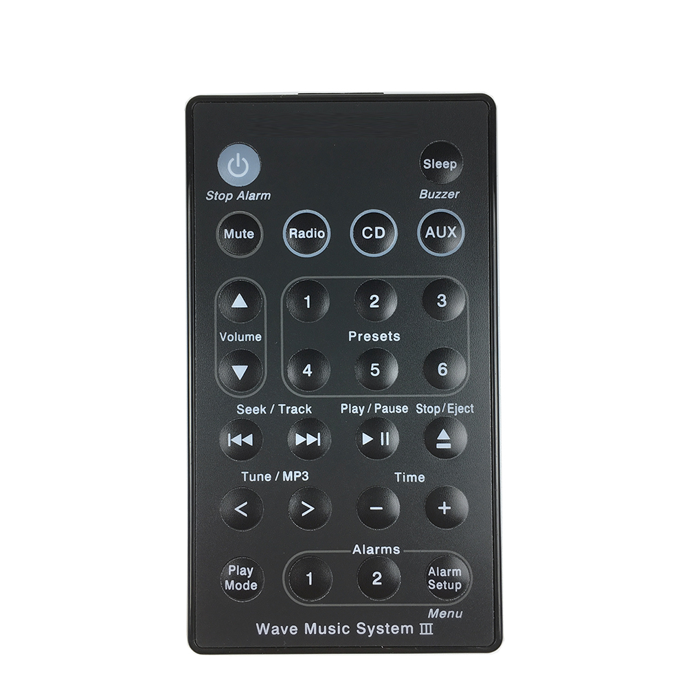 Pilot zdalnego sterowania do s – Audio Music Wave recenzja i cena