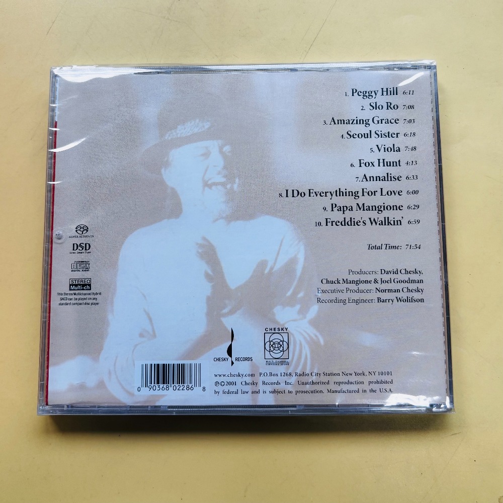 Płyta CD „Everything for Love” – Audio Music Hifi recenzja i cena