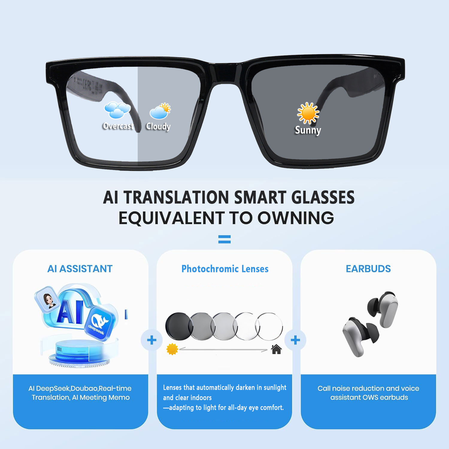 Inteligentne okulary audio z f – Audio Music Hifi recenzja i cena