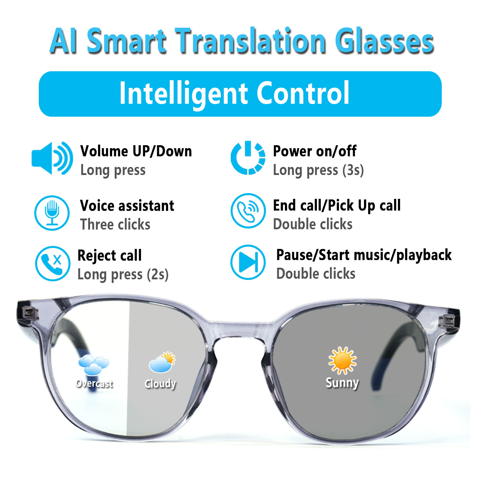 Inteligentne okulary audio, tł – Audio Music Hifi recenzja i cena