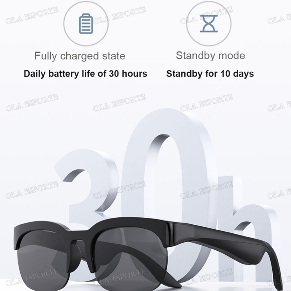 Inteligentne okulary z kamerą  – Audio Music Hifi recenzja i cena