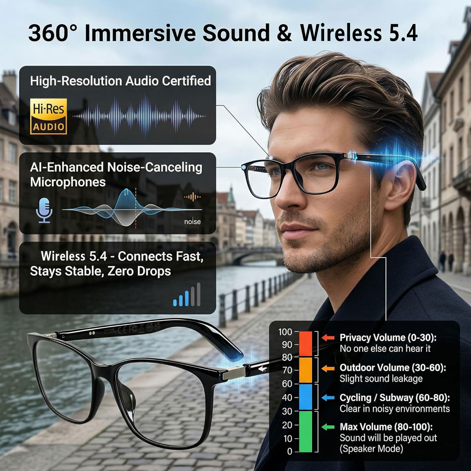 Inteligentne okulary audio z f – Audio Music Hifi recenzja i cena